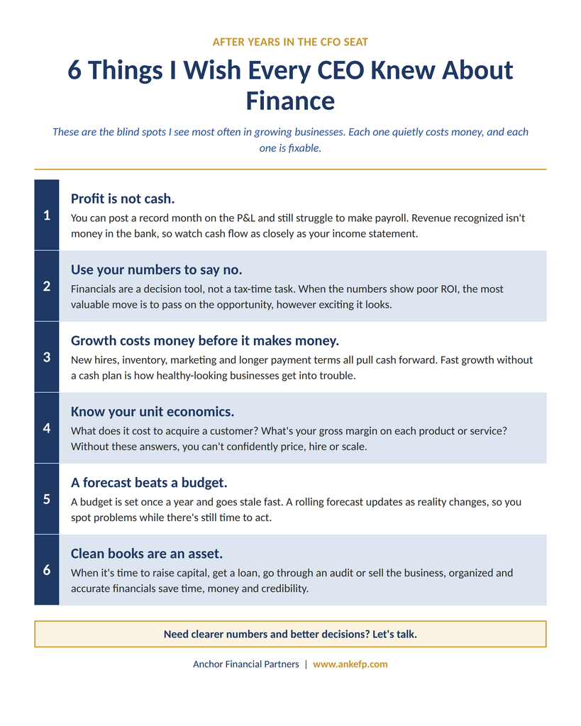 ceo finance linkedin v2 edited